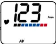 Ciclo HAC 4000 - Frequence cardiaque moyenne - 1