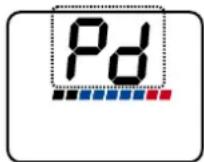 Ciclo HAC 4000 - Pd - Power down - Mode 'veille' - 1