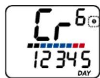 Ciclo HAC 4000 - Nombre des rotations - 1