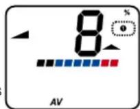 Ciclo HAC 4000 - Déclivité moyenne en montée - 1