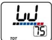 Ciclo HAC 4000 - W tot - Poids totale - 3