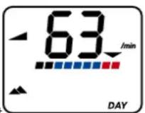 Ciclo HAC 4000 - Perte d'altitude maximale - 1