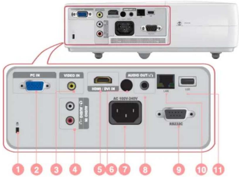 SAMSUNG SPM205W - Ouvertures de ventilation - 2
