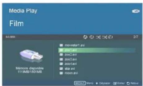 SAMSUNG SPM205W - Utilisation de la télécommande pendant la lecture de musique : - 1