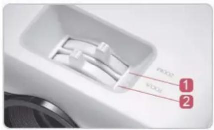 SAMSUNG SPM205W - Pour ajuster l'image lors de l'installation du projecteur à l'avant de l'écran - 3