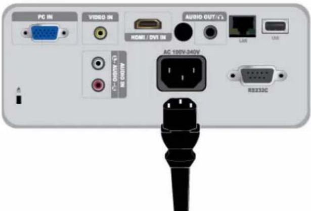 SAMSUNG SPM205W - 2-8-4. Synchronisation AV (VIDEO) - 1