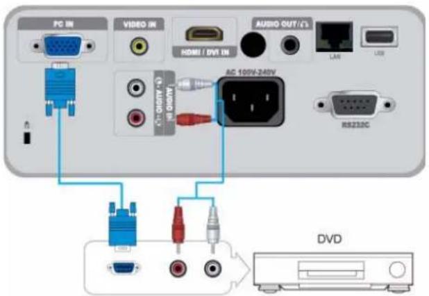 SAMSUNG SPM205W - 2-11-2. Configuration des paramètres audio de votre PC - 5