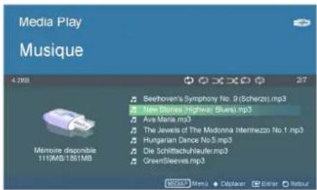 SAMSUNG SPM205W - Utilisation de la télécommande pendant un diaporama : - 1