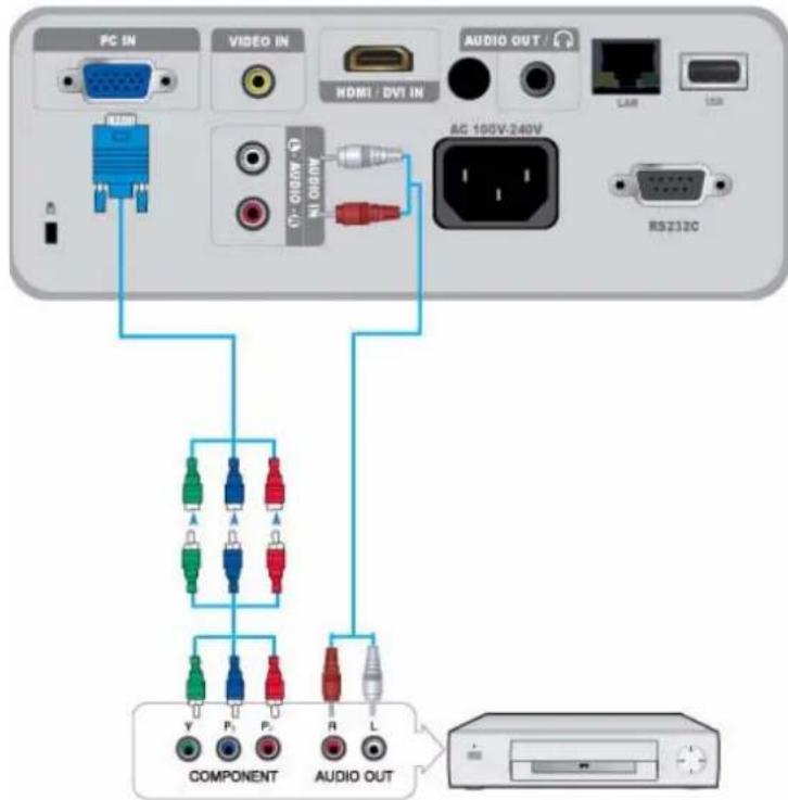 SAMSUNG SPM205W - 2-11-2. Configuration des paramètres audio de votre PC - 6