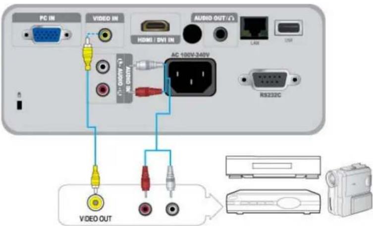 SAMSUNG SPM205W - 2-11-2. Configuration des paramètres audio de votre PC - 7