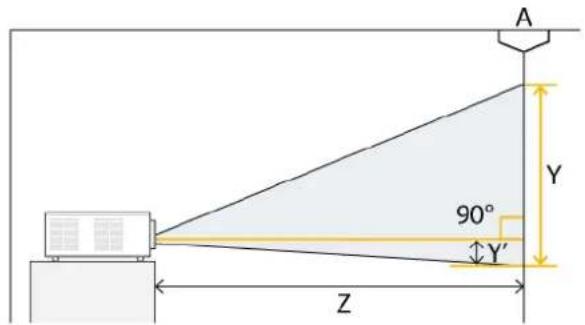 SAMSUNG SPM205W - Pour ajuster l'image lors de l'installation du projecteur à l'avant de l'écran - 4
