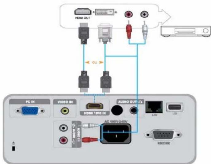 SAMSUNG SPM205W - 2-11-2. Configuration des paramètres audio de votre PC - 4