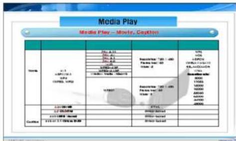 SAMSUNG SPM205W - Menu affché lorsque vous consultez un document - 1