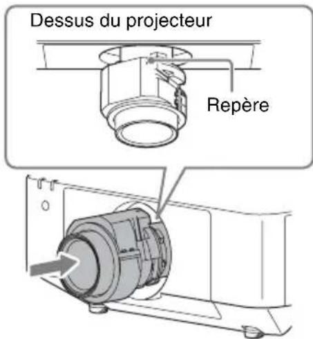 SONY VPLLZ3024 - Fixation - 1