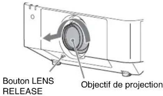 SONY VPLLZ3032 - Mise en garde - 1