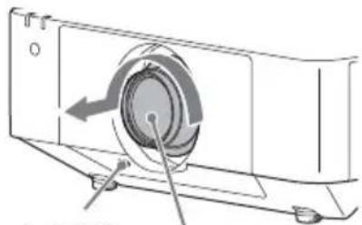 SONY VPLLZ3032 - Attenzione - 1