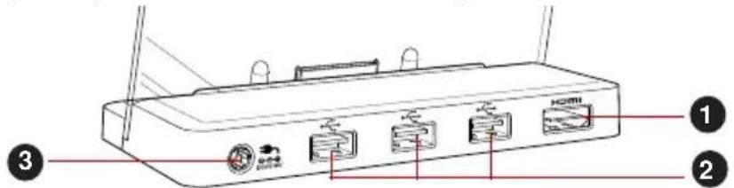 TOSHIBA Folio 100 - Station d'accueil - 2