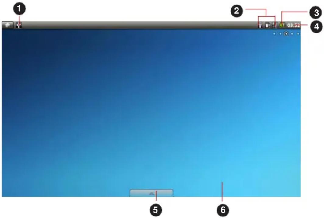 TOSHIBA Folio 100 - Explication de l'écran d'accueil TOSHIBA - 1