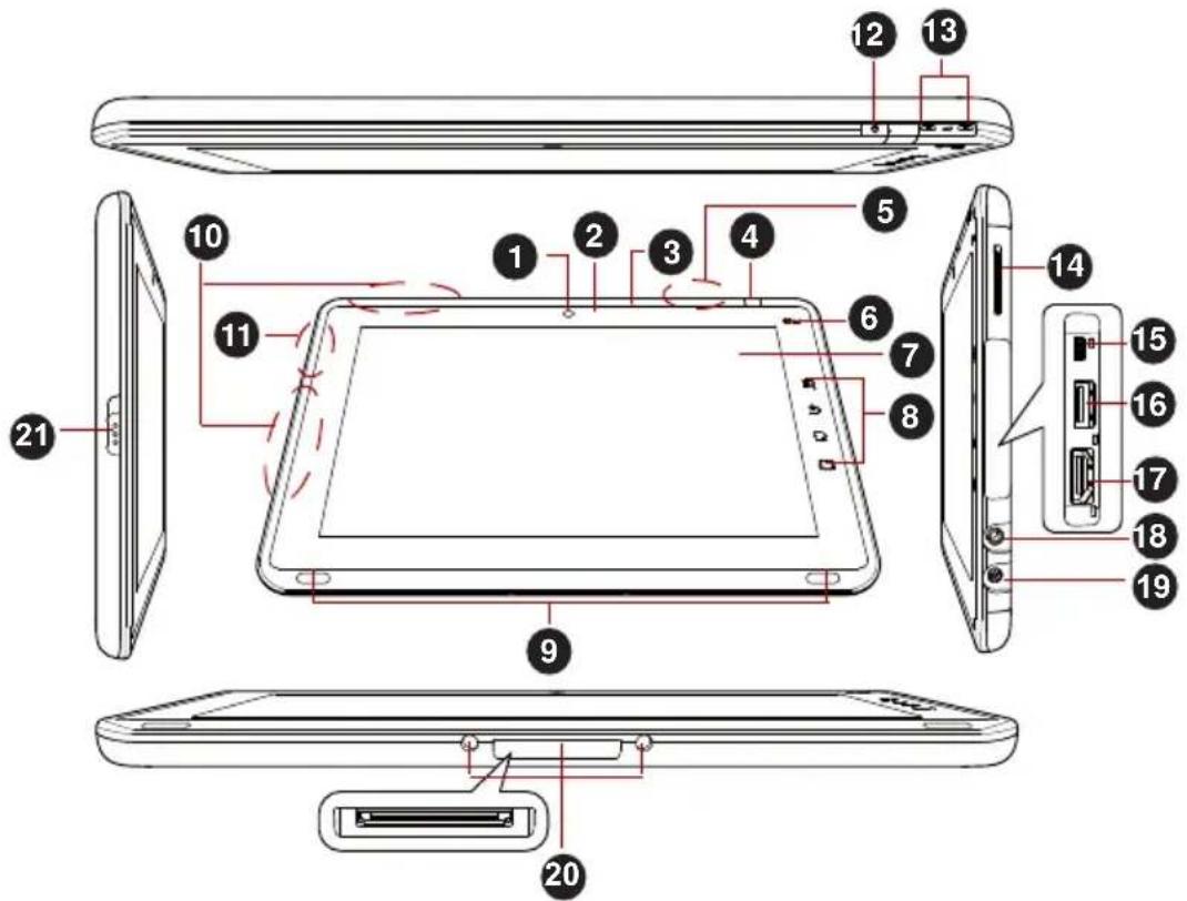TOSHIBA Folio 100 - Présentation - 2