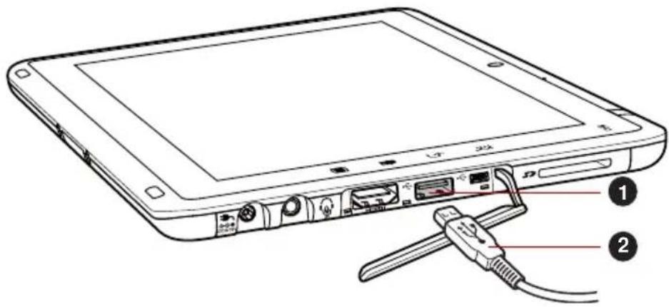 TOSHIBA Folio 100 - Périphérique USB - 3