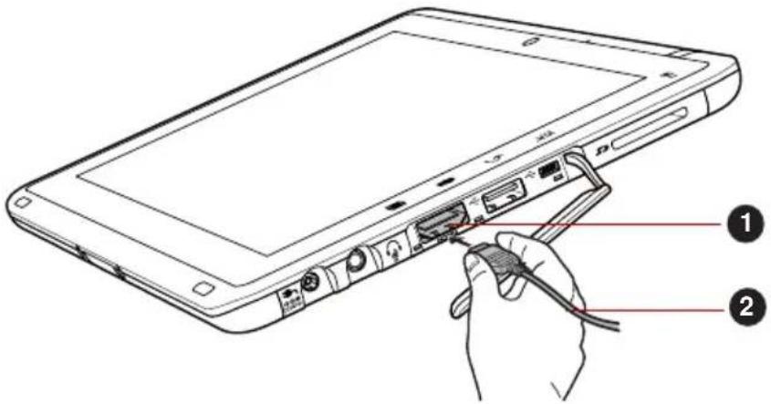 TOSHIBA Folio 100 - Périphérique HDMI - 2
