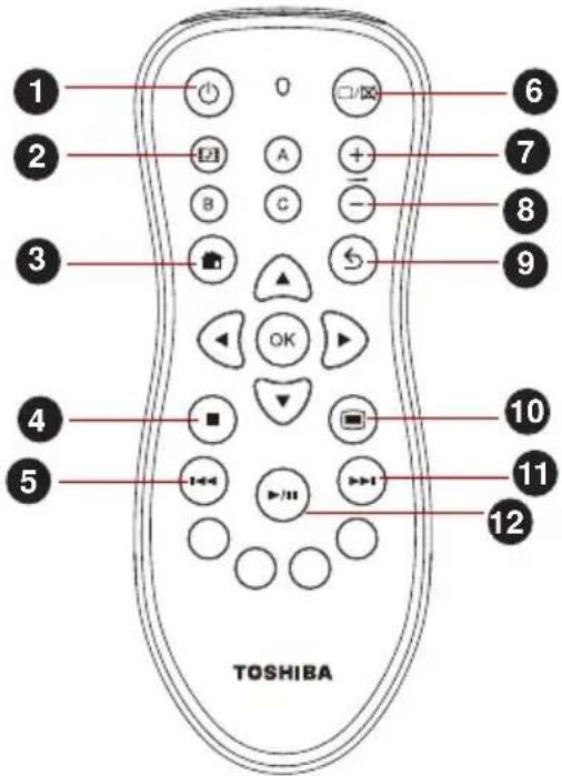 TOSHIBA Folio 100 - Télécommande - 1