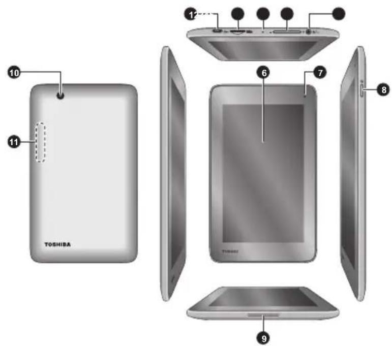 TOSHIBA 10 11 6 7 8 9