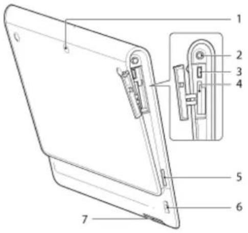 SONY SGPT112 - Vue arrière - 1
