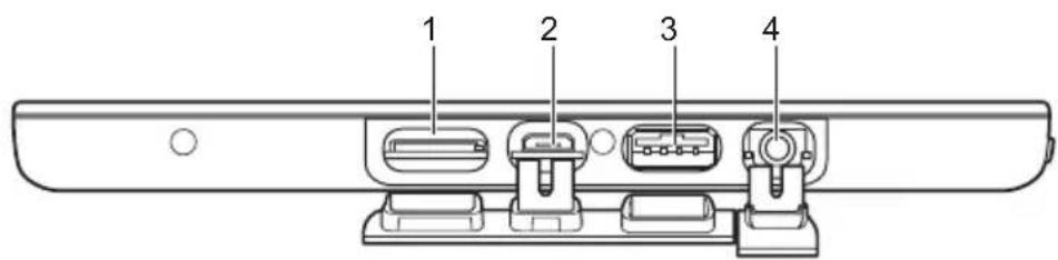 FUJITSU Stylistic V535 - Portcasque - 2