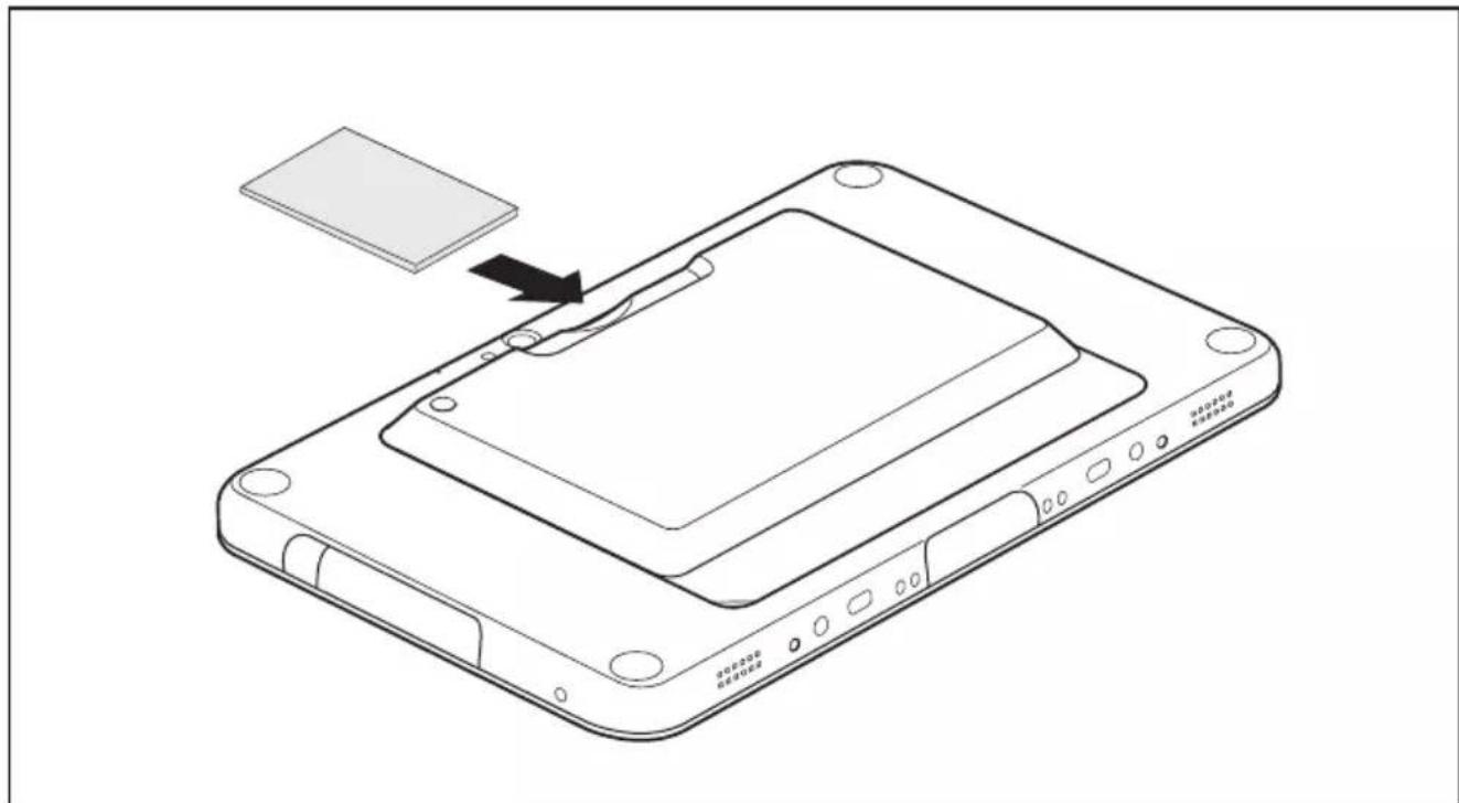 FUJITSU Stylistic V535 - InsérerlaSmartCard - 2