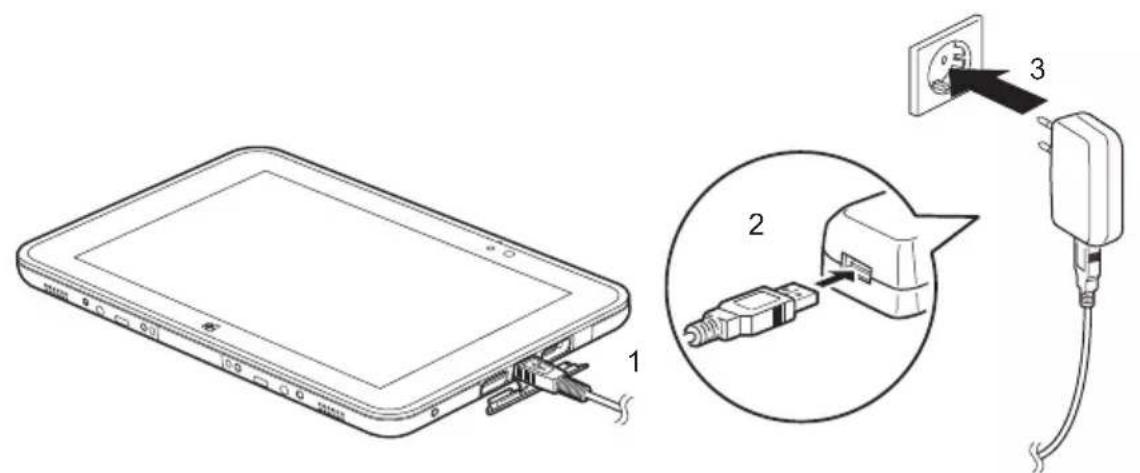 FUJITSU Stylistic V535 - Raccorderl'adaptateurd'alimentation - 2