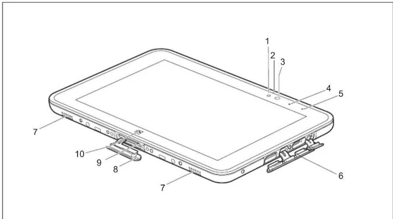 FUJITSU Stylistic V535 - Faceavant - 1