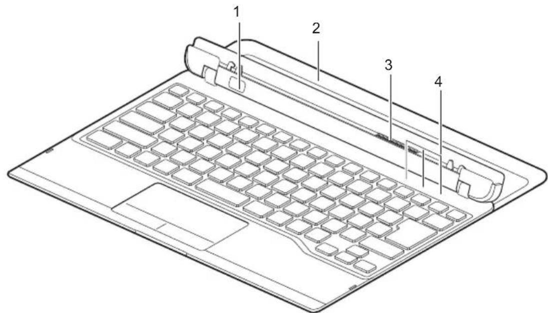 FUJITSU Stylistic Q704 - PortsduSliceKeyboard - 1