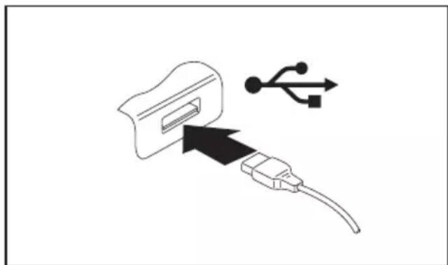 FUJITSU Stylistic Q704 - RaccorderdespéripétriquesUSB - 2