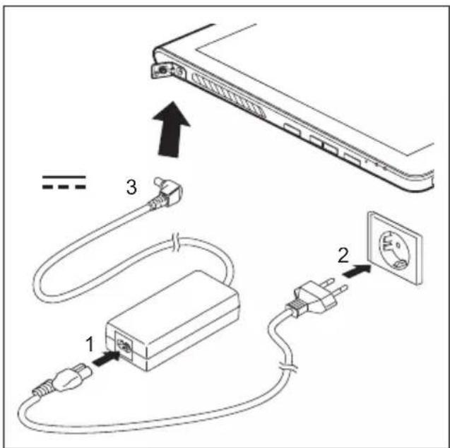 FUJITSU Stylistic Q704 - Raccorderl'adaptateurd'alimentation - 2