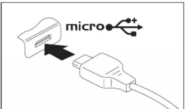 FUJITSU Stylistic Q704 - RaccorderdespéripétriquesUSB - 3