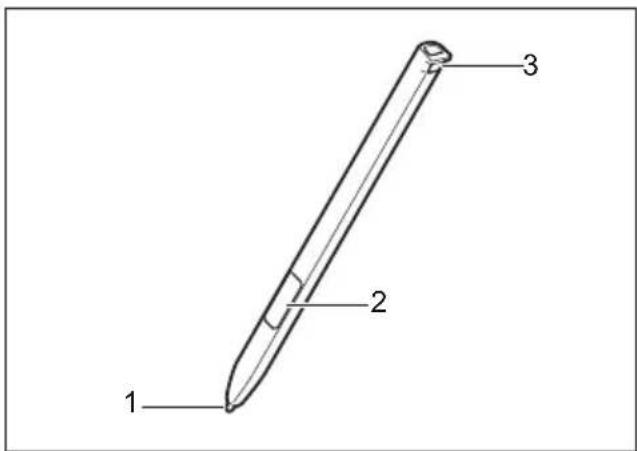 FUJITSU Stylistic Q704 - Utilisationd'unstylet - 1