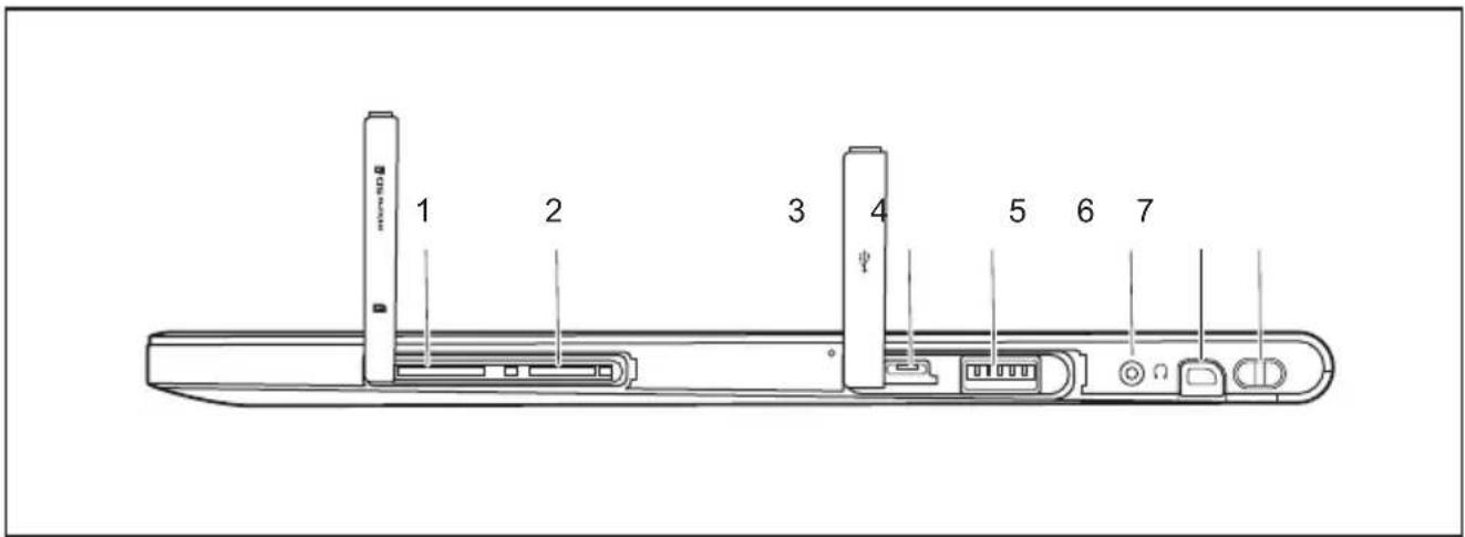 FUJITSU Stylistic Q704 - Faceavant - 3