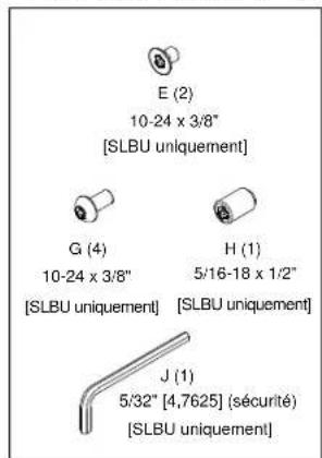 E (2) 10-24 x 3/8" [SLBU uniquement] G (4) 10-24 x 3/8" [SLBU uniquement] H (1) 5/16-18 x 1/2" [SLBU uniquement] J (1) 5/32" [4,7625] (sécurité) [SLBU uniquement]