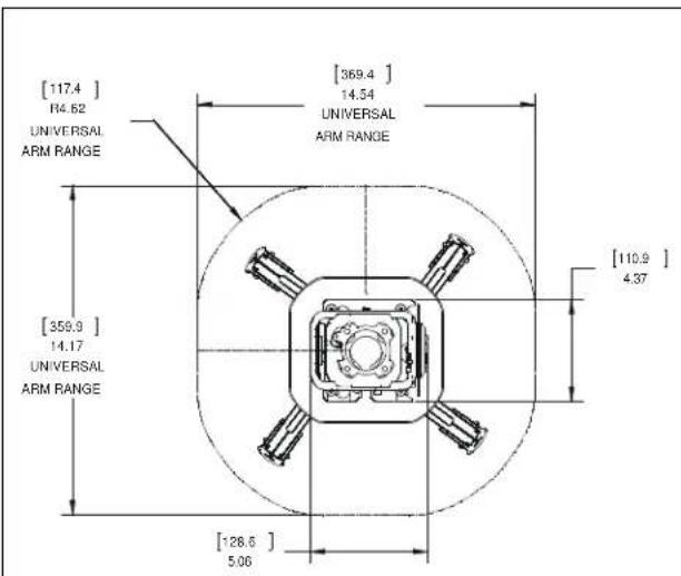 Chief SSMUS - DIMENSIONS - 1