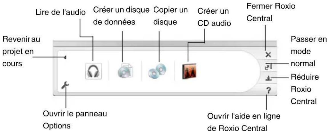 Roxio Easy CD and DVD Burning - Pour creer des projets en mode Mini : - 1