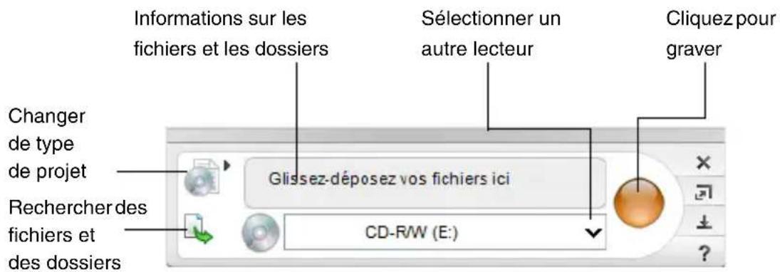 Roxio Easy CD and DVD Burning - Pour creer des projets en mode Mini : - 2