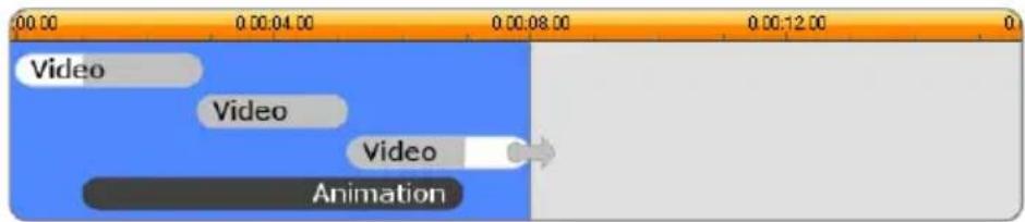 PINNACLE Studio 17 Ultimate - Segue C : celui-ci est semble au Segue B, à l'exception du fait que le panneau video flottant effectue une - 2