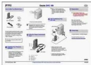 PINNACLE Dazzle dvc 120 nl fr usb - What's included - 4