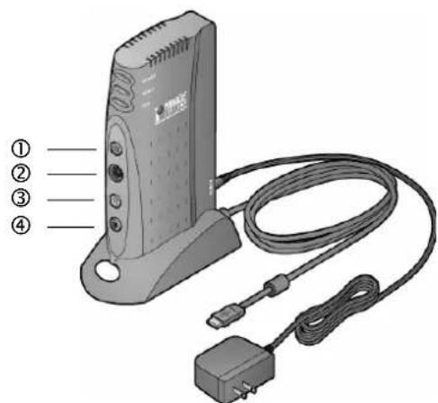PINNACLE Dazzle dvc 120 nl fr usb - DVC 120-installatie - 2