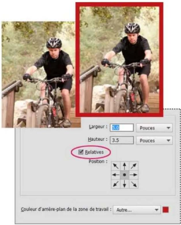 ADOBE Photoshop Elements 15 - Redimensionnement de la zone de travail - 1