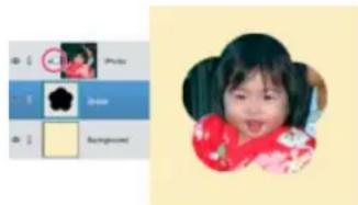 ADOBE Photoshop Elements 15 - A propos des masques d'échéage du calque - 1