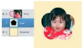 ADOBE Photoshop Elements 15 - A propos des masques d'échéage du calque - 1