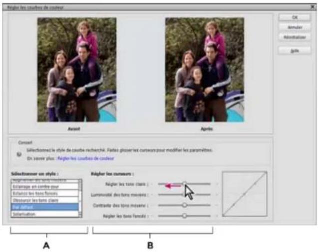 ADOBE Photoshop Elements 15 - Réglage des courbes des couleurs - 1