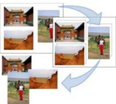 ADOBE Photoshop Elements 15 - Division d'une image numérique contenant plusieurs photos - 1